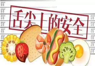 黄岩餐饮服务单位抽样检测结果出炉 6家餐厅不合格,食品安全警钟长鸣